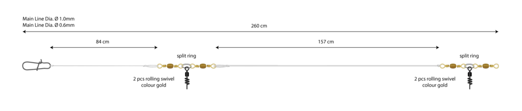 MIKADO Norway Quest 14 - Basis System Long